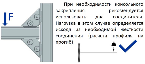 WALLBOX соединение угловое 90°